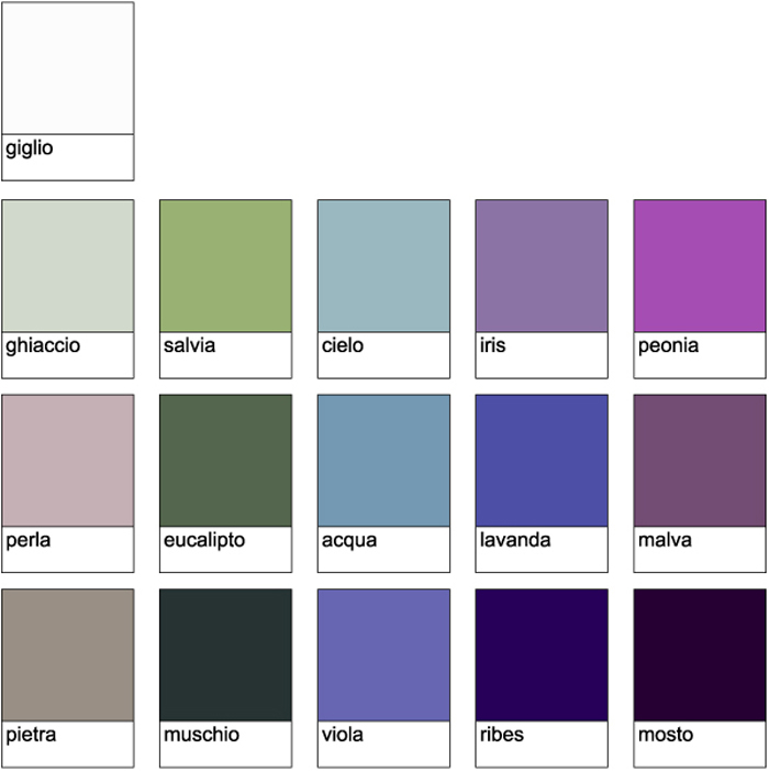 Chroma color taglioi